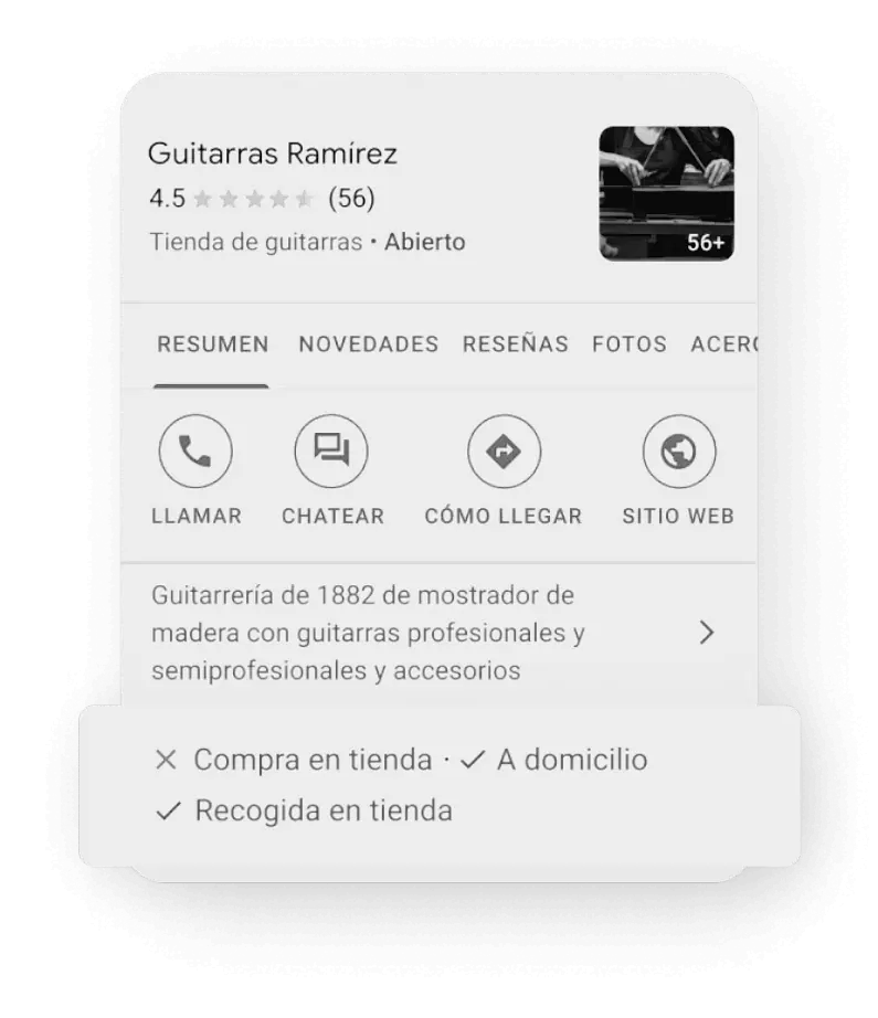 google ads